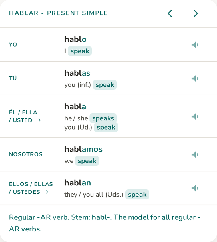 A nemiria verb table for hablar in the Present Simple, showing all five person forms with the English under each one and a speaker button on each row.